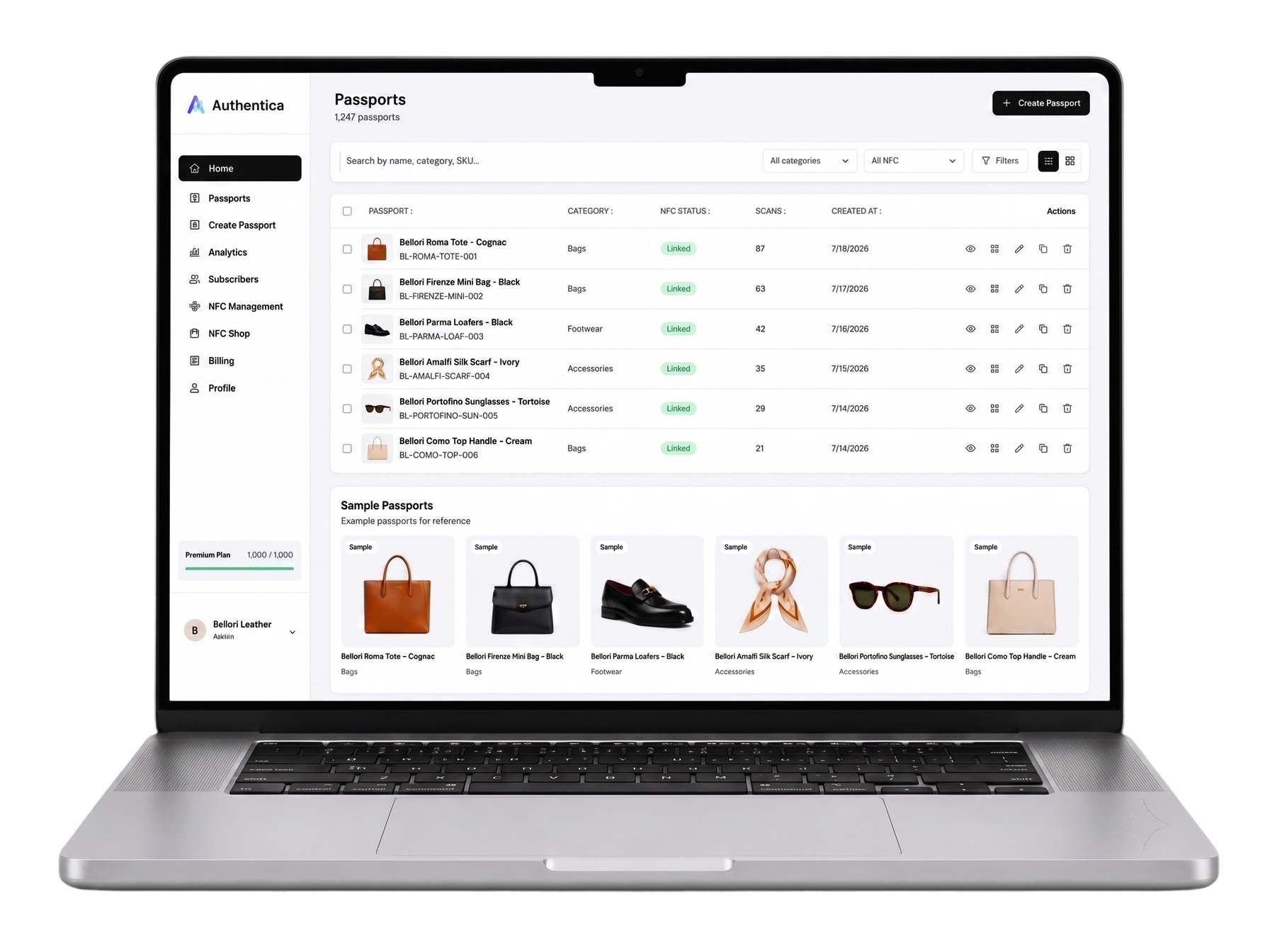 The AUTHENTICA Business Dashboard for managing Digital Product Passports